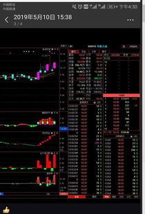 芯片股再上攻，明日或迎大分歧；康得新與康美藥業成“難兄難弟”，網絡與信息安全軟件開發前景廣闊